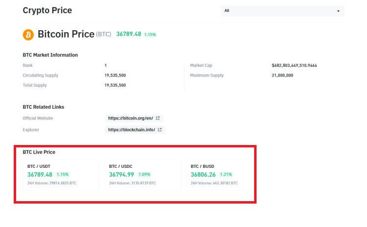 How to Start Bitrue Trading in 2021: A Step-By-Step Guide  for Beginners